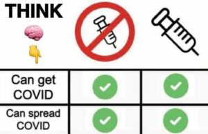 COVID Vaccinated vs Unvaccinated